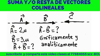 SUMA O RESTA DE 2 VECTORES COLINEALES [upl. by Nerrak]