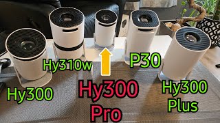 Test taniego projektora Hy300 Pro i porównanie z Hy300 Plus [upl. by Ybbob]