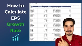 How to Calculate EPS Growth Rate for Stocks Easy Way [upl. by Aihsoem266]