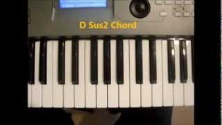 How To Play D Sus2 Chord On Piano Dsus2 [upl. by Orme73]