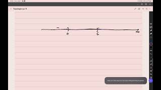 Mathématiques  Analyse réelle  Topologie sur R  Compacité  Partie 7 [upl. by Zima]