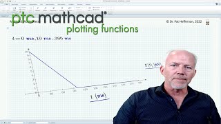 PTC Mathcad  Plotting Functions [upl. by Reiniar]