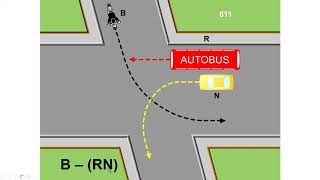 Autoshkolla dhe Kursi i Patentës Situatat në kryqëzim Mësimi 14 [upl. by Stephine52]