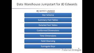 Jumpstart a JD Edwards Data Warehouse [upl. by Llerahc]