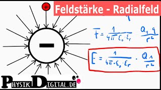 Elektrische Feldstärke in einem Radialfeld [upl. by Ardelle]