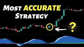 This Crazy Vumanchu Scalping Strategy Will Make You Insane Profits  Must Watch [upl. by Ushijima760]