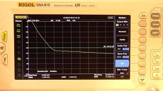 Passive and Active SallenKey RC Filter Operation and Design [upl. by Wernick]