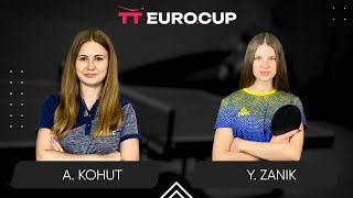 1710 Alina Kohut  Yulianna Zanik 19092024 TT EuroCup Women Ukraine Star TABLE 4 [upl. by Tlok911]