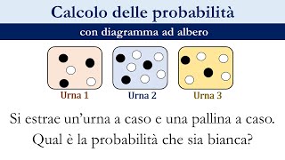 Calcolo delle probabilità con tre urne  Diagrammi ad albero [upl. by Oremar]