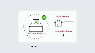 What can Positively Affect Your Credit Score [upl. by Eetsirk]