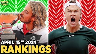 Tsitsipas Wins Monte Carlo 2024  Rune Drops Out Top 10  Tennis Rankings [upl. by Tillo]