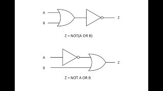 Logic Gate Expressions [upl. by Caspar]