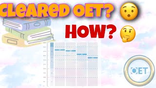 How I Cleared my OET  english language oet cleared 1stattempt information [upl. by Coffey365]