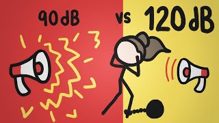 When 90dB is LOUDER than 120dB [upl. by Cyrillus]