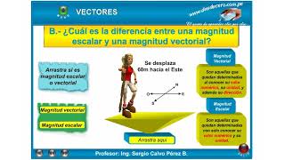 FISICAMagnitudes escalares y vectoriales [upl. by Enaasiali169]