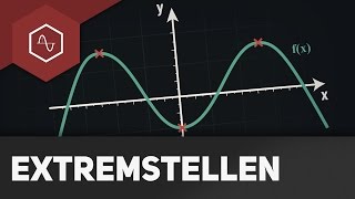 Extremstellen Hoch und Tiefpunkte [upl. by Wolliw]