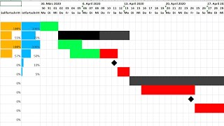 Excel Gantt Diagramm erstellen 20  bedingte Formatierung Kalenderwoche Meilenstein Vorlage [upl. by Annaig]