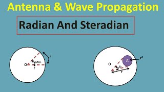 Radian And Steradian Hindi [upl. by Gentes593]