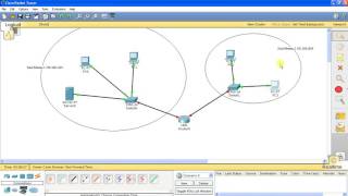 configuration deux sousréseaux avec 2 switch et un Routeur Cisco [upl. by Ralyat]