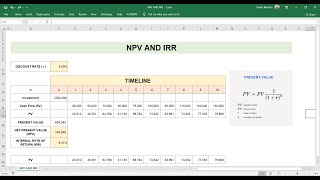 Calculate NPV and IRR in Microsoft Excel  Net Present Value and Internal Rate of Return Urdu Hindi [upl. by Lladnar111]