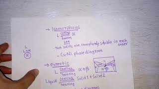 lecture16 Isomorphous eutectic eutectoid peritectic [upl. by Adrienne]