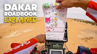 How to read a Dakar Rally Road Book [upl. by Clellan]