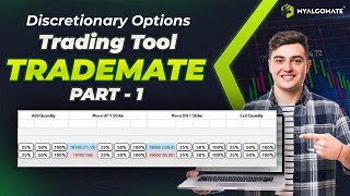 TradeMate – Best Discretionary Options Trading Software [upl. by Maxy]