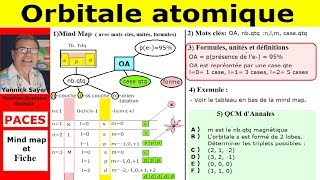 Orbitales atomiques s p d  Chimie facile en PASS médecine  LAS et Paces [upl. by Yup894]