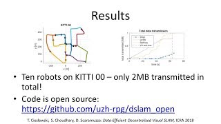 DataEfficient Decentralized Visual SLAM ICRA18 Video Teaser [upl. by Jenni]