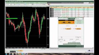 Live scalping Dow Jones two trades 28082014 [upl. by Buroker988]