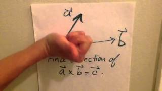 Righthand rule for vector cross product [upl. by Adnuhsat]