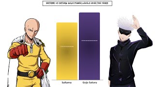 The Rank 1 Hero Blast  Full Powers and Abilities  One Punch Man [upl. by Atilam528]