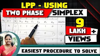 LPP Using TWO PHASE SIMPLEX METHOD in Operation Research with solved problem  by kauserwise [upl. by Hightower]