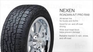 Nexen Roadian AT Pro RA8  TireBuyercom Review [upl. by Aisile]