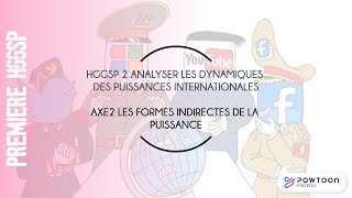 HGGSP PREMIÈRE LES FORMES INDIRECTES DE LA PUISSANCE [upl. by Seta]