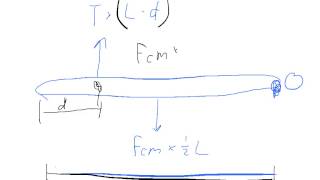 Physics Web Assign Ch 8 4 [upl. by Ative]