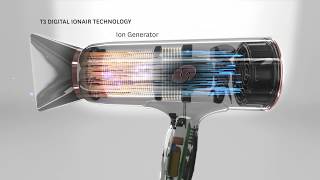 T3 Digital IonAir [upl. by Felicidad]