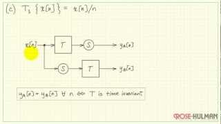 Time Invariance Example 1 [upl. by Redla895]