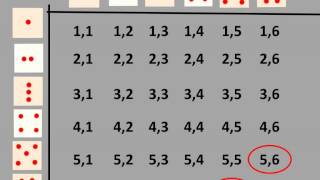 Maths  What are sample space and events in probability  Probability Part 2  English [upl. by Lexis43]