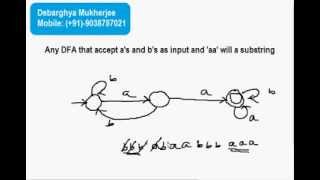 Deterministic Finite Automata  DFA  construction with Examples and solution Part 1 [upl. by Urien]