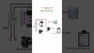 Water pump float less relay connection diagram automatic on of [upl. by Male687]