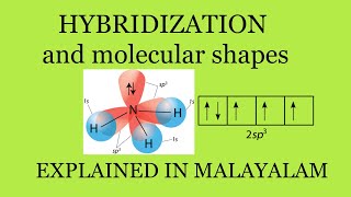 Hybridization Chemical Bonding Molecular Structure Chapter 4 Class 11 Part4Focus AreaMalayalam [upl. by Derinna]