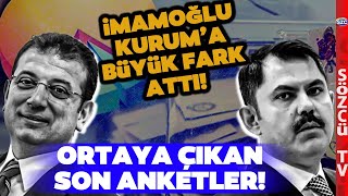 4 İstanbul Seçim Anketi Ortaya Çıktı İmamoğlu Murat Kuruma İlk Defa Bu Kadar Fark Attı [upl. by Kenwood553]