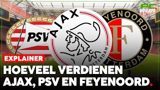 Hoeveel verdienen Ajax PSV en Feyenoord in Europa  FCUpdate Explainer [upl. by Anaz]