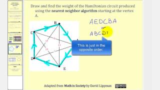 Graph Theory Nearest Neighbor Algorithm NNA [upl. by Nemracledairam879]