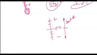 Magnitudes escalares y vectoriales [upl. by Cassaundra]