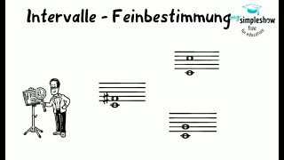 Musiktheorie Intervalle und Tonabstände  Feinbestimmung [upl. by Aeduj553]