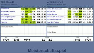 Algund I gegen Hölzerne 9 I [upl. by Mera]