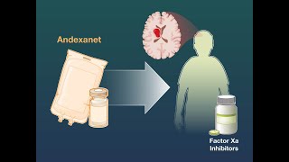 Andexanet for FXa Inhibitor–Associated Acute ICH  NEJM [upl. by Segal580]