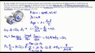 Mecanismos Ejercicio resuelto transimisión de movimiento con ruedas de fricción [upl. by Spector898]